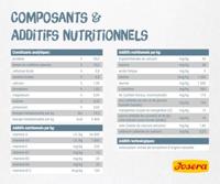 Kattenvoer Josera LÉGER Kip 10 kg - thumbnail