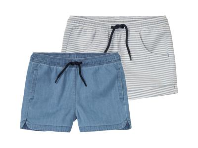 lupilu Kinder shorts (Lichtblauw gestreept, 110/116)