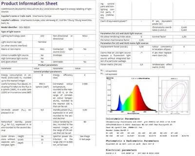 Enzo Wandlamp | Zwart | Vierkant | 8W LED | IP44 3000K | Smartwares OOL-50020 - A5019020