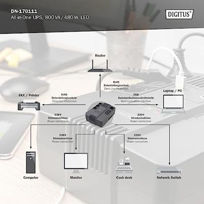 Digitus UPS-systeem 800 VA