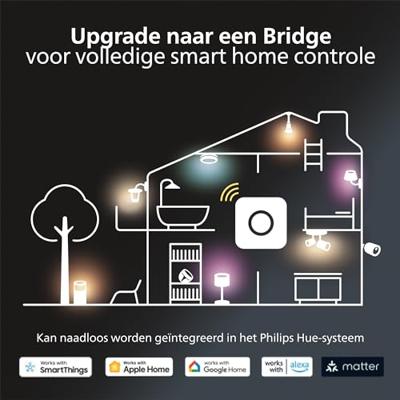 Philips Hue Inbouwbehuizing 929003712401 Hue WCA Slim 12 W - thumbnail