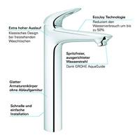 Grohe Eurostyle New 1 Gats Wastafelkraan Xl Size Met Gladde Body Chroom - thumbnail