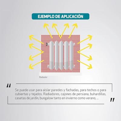 Thermische isolatie Fun&Go 0,4 x 5 m