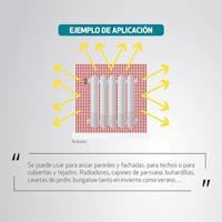 Thermische isolatie Fun&Go 0,4 x 5 m - thumbnail