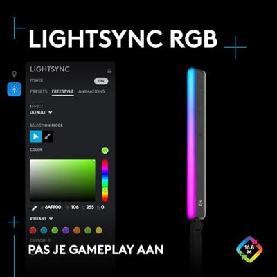 Logitech G Litra Beam LX lichtring LED
