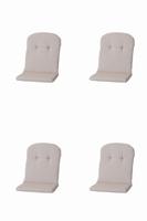 Kussen Kuip hoog 45x96 Panama linnen (4 stuks) Madison - Madison - thumbnail