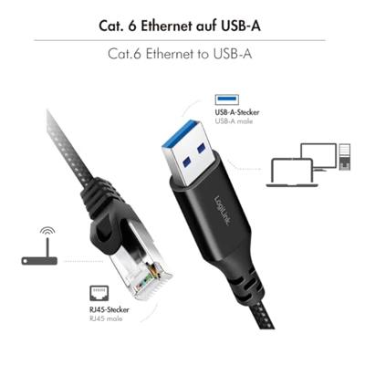 LogiLink USB 3.2 Gen 1 (USB 3.0) Adapterkabel [1x USB 3.2 Gen 1 stekker A (USB 3.0) - 1x RJ45-stekker 8p8c] CU0402 2.00 m