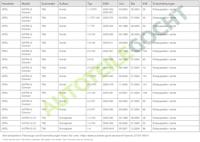 Mistlamp rechts 195243052 - thumbnail