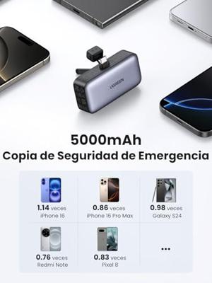 UGREEN Powerbank - 5000 mAh - USB-C-aansluiting - Met standaard - Zwart