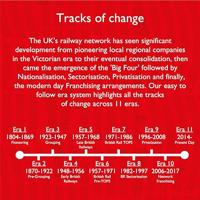 Voetgangersbrug 1:76 kerst Hornby My Village - My village - thumbnail