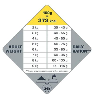 Versele-Laga Opti Life Cat Adult Sterilised & Light 2,5 kg Chicken - thumbnail