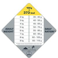 Versele-Laga Opti Life Cat Adult Sterilised & Light 2,5 kg Chicken - thumbnail