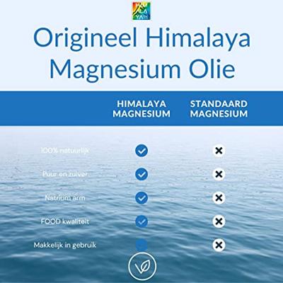 Magnesium Spray Himalaya 200ml Deba