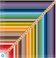 Polymaker PA04011 Regular Filament PLA kunststof Gering kunststofgehalte, Mat 1.75 mm 3000 g Sapphire Blue, Blauw Polyterra 1 stuk(s) - thumbnail
