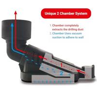 Starmix Universele Afzuigset Bohrfixx BF 12 - thumbnail