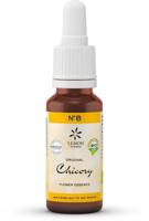 Lemon Pharma Bach NO.8 Chicory - thumbnail