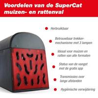 Swissinno Elektr. Maus-und Rattenfalle SuperCat mit Bluetooth Muizenval 1 stuk(s) - thumbnail