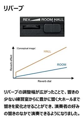 Yamaha Silent Brass SB7J demper voor trompetten en kornetten, met STJ Personal Studio