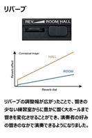 Yamaha Silent Brass SB7J demper voor trompetten en kornetten, met STJ Personal Studio - thumbnail