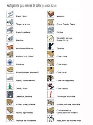 RUKO 33189245 Set van 5 reciprozaagbladen Zaagbladlengte 150 mm 5 stuk(s)