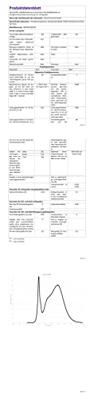 Steinel LS 300 SW 069230 LED-buitenschijnwerper Energielabel: F (A - G) 29.5 W Lichtkleur (naam): Wit