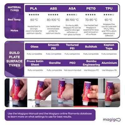 Magigoo Magigoo lijmstift 3e gen 120 ml Sonstiges 3D Drucker Zubehör M3PEN-3-gen Magigoo Magigoo lijmstift 3e gen 120 ml Sonstiges 3D Drucker Zubehör M3PEN-3-gen