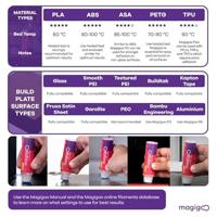 Magigoo Magigoo lijmstift 3e gen 120 ml Sonstiges 3D Drucker Zubehör M3PEN-3-gen - thumbnail