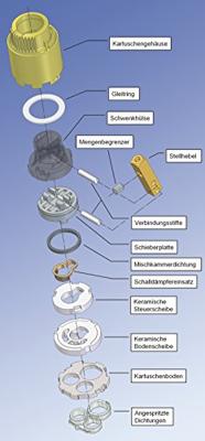 GROHE - Patroon - Keramiek klein model 35MM - thumbnail