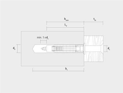 Studs CELO Nexus FX 8 x 40 mm (125 Stuks) Studs CELO Nexus FX 8 x 40 mm (125 Stuks)