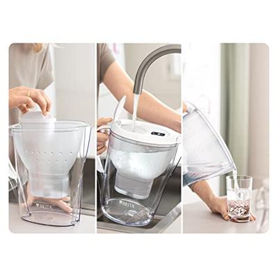 Brita Marella XL+1 Maxtra Pro PP filterkan