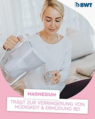 BWT VIDA 815481 Waterfilter 2.6 l Wit