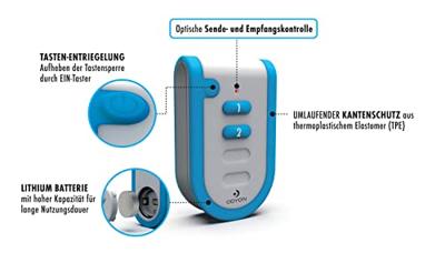 m-e modern-electronics Odyon ODYON pro HS-4 Draadloze handzender, Afstandsbediening met ontvangstcontrole 4-kanaals Bereik max. (in het vrije veld) 1000 m m-e modern-electronics Odyon ODYON pro HS-4 Draadloze handzender, Afstandsbediening met ontvangstcontrole 4-kanaals Bereik max. (in het vrije veld) 1000 m