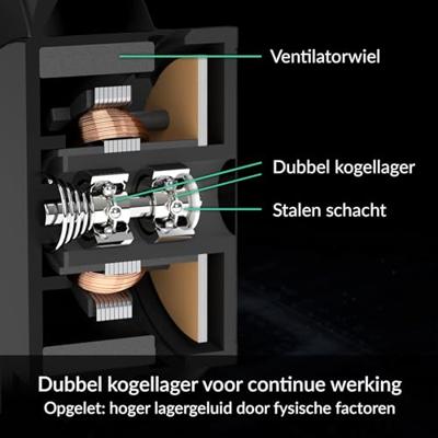 Arctic Freezer 36 CO koeler - thumbnail