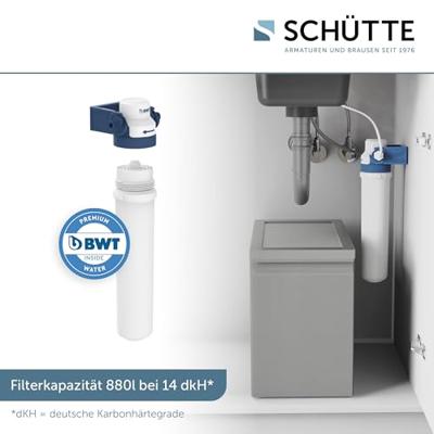 Schütte Vervangingsfilter voor Aquastar PRO kraan filtersysteem