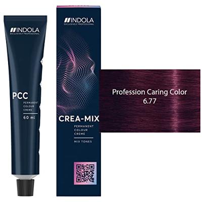 Indola PCC Fashion