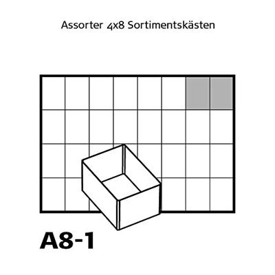 raaco A 8-1 Assortimentskoffer-inzet (l x b x h) 220 x 160 x 47 mm Aantal vakken: 8 Inhoud 1 stuk(s) - thumbnail