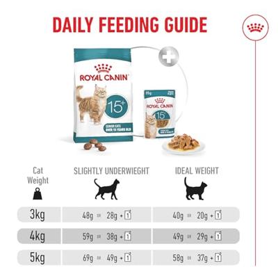 ROYAL CANIN AGEING 15+ | 2 kg | Droogvoer voor senior katten vanaf 15 jaar | Formule met de HealthyAge7™ Complex | Bevat gemakkelijk te kauwen brokjes