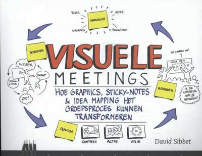 Visuele meetings - David Sibbet - Paperback (9789013123661)