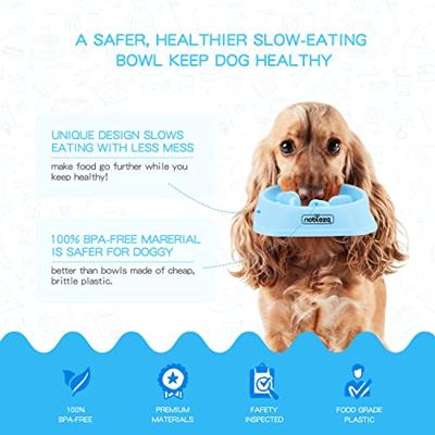 Nobleza Anti schrok bak voor hond - Vierkant - 20x20 cm - Blauw