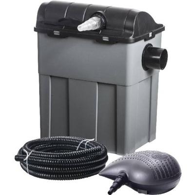 Heissner FPU 10100-00 doorstoomfilterset