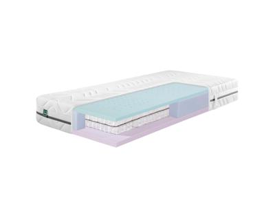 f.a.n. Pocketvering matras Flex Side Clima T (90 x 200 cm)