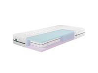 f.a.n. Pocketvering matras Flex Side Clima T (90 x 200 cm) - thumbnail