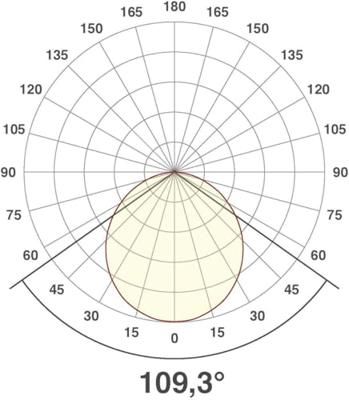 EVN EVN Lichttechnik LPQW123502 LED-inbouwpaneel 9 W Warmwit Wit