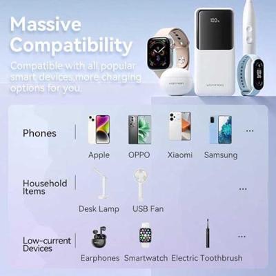 Powerbank Vention FHOW0 Wit 10000 mAh Powerbank Vention FHOW0 Wit 10000 mAh