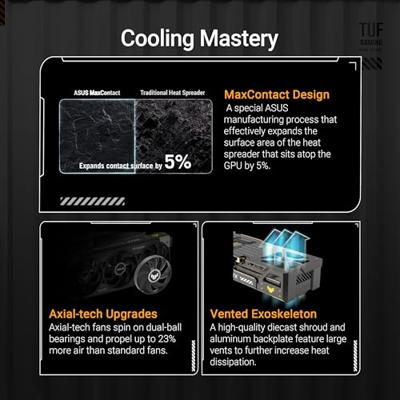 Processor - AMD - RYZEN 9 9950X3D 16 Core