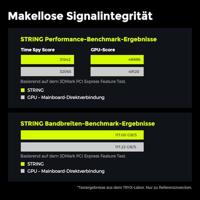 TRYX PCIe Riser-kabel PCIe 5.0 PCIe x16 bus, PCIe x16 stekker 2 cm Wit A-S200C-PCI5-G0W - thumbnail