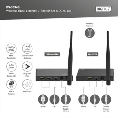Digitus DS-55346 audio/video extender AV-zender & ontvanger Zwart