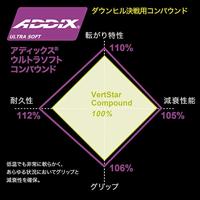 SCHWALBE Vouwband magic mary super gravity 27.5 x 2.40" / - thumbnail