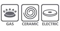 Bo-Camp Elegance Compact Pannenset 2-delig - thumbnail