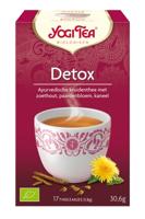 Yogi Tea Detox - thumbnail